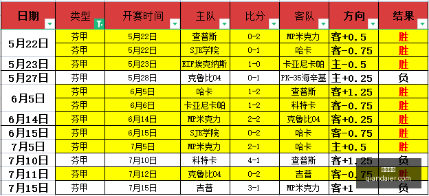 独家爆料,纽卡斯尔联,队积极追求,凯发娱乐,在线娱乐,游戏平台,娱乐网站,在线游戏,线上娱乐,娱乐体验,移动娱乐,娱乐优惠,娱乐活动