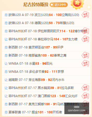 赛季新动态,申花门将席,位变动,凯发娱乐,在线娱乐,游戏平台,娱乐网站,在线游戏,线上娱乐,娱乐体验,移动娱乐,娱乐优惠,娱乐活动